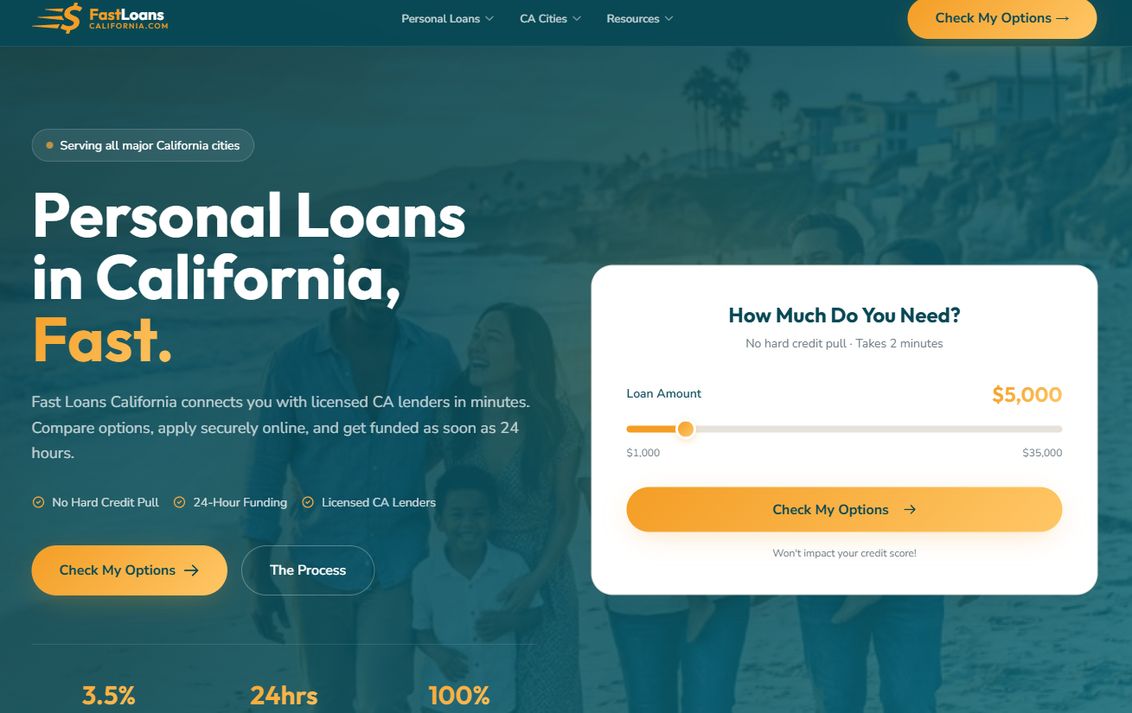 FastLoans CA – fastloanscalifornia.com